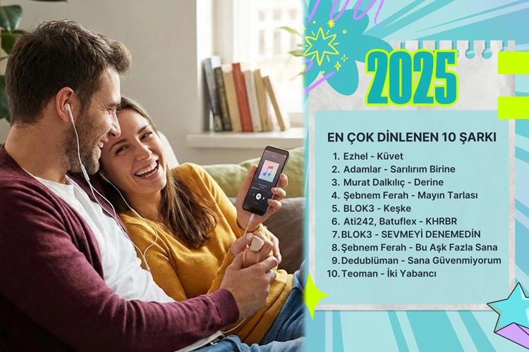 iste-2025-in-en-cok-dinlenen-sarkilari-1766840879-81_large
